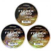 Drennan Acolyte Feeder braid